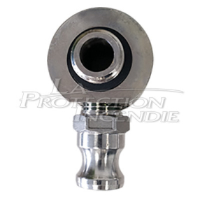 Digital pressure control for RIA