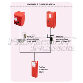 CO² box for opening mechanical winches - 20g