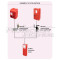 CO² box for opening mechanical winches - 20g CO² box for opening mechanical winches - 20g