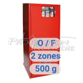 Coffret CO₂ ouverture et fermeture des treuils mécaniques - 500g