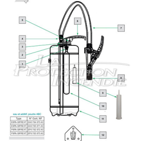 Spare parts - Sifrext fire extinguishers