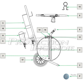 Parts for SICLI Granit 2000 and Srp2 50 wheeled fire extinguishers