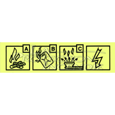 Pictogram classes of fire Pictogram classes of fire