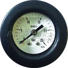 RIA three-way pressure gauge