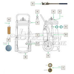 Parts for SICLI Instant, Intense and Mat Pre wheeled fire extinguishers