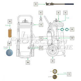 Parts for SICLI Instant, Intense and Mat Pre wheeled fire extinguishers