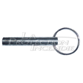 HARDEN rearmament cle