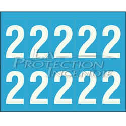 Planche de 10 chiffres - 2