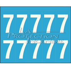 Board of 10 numbers - 7