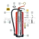 Spare parts - GLORIA fire extinguisher - Easy