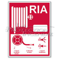 “RIA instructions for use” panel