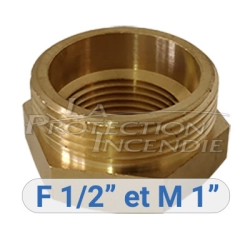 RIA adapter F0.5 and M1