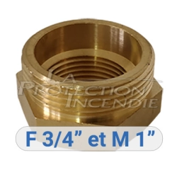 RIA adapter F0.75 and M1