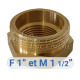 RIA F1 and M1.5 adapter