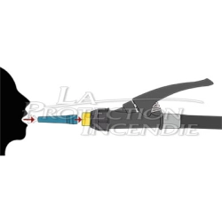 For the annual inspection of hoses by mouth-blowing, ensuring the health of the technicians