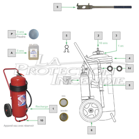 Parts for SICLI Instant, Intense and Mat Pre wheeled fire extinguishers
