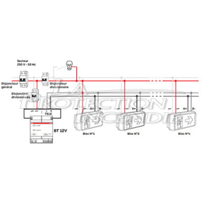 Remote control for KAUFEL lighting units