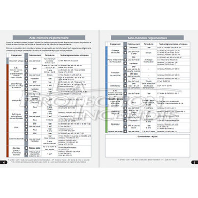 Fire safety register