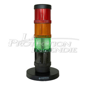 Illuminated CO² detector